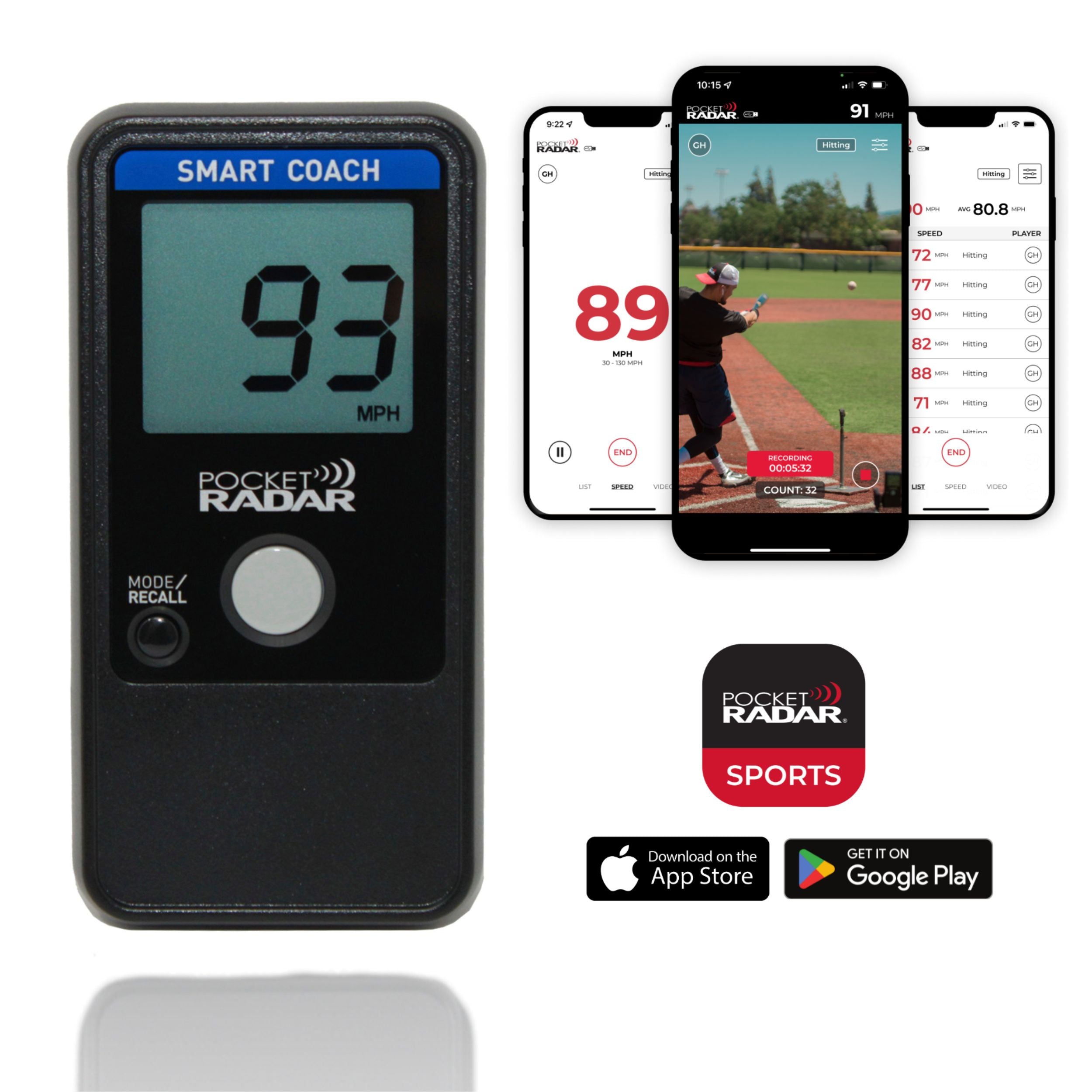 Smart Coach Radar™ (Model SR1100)