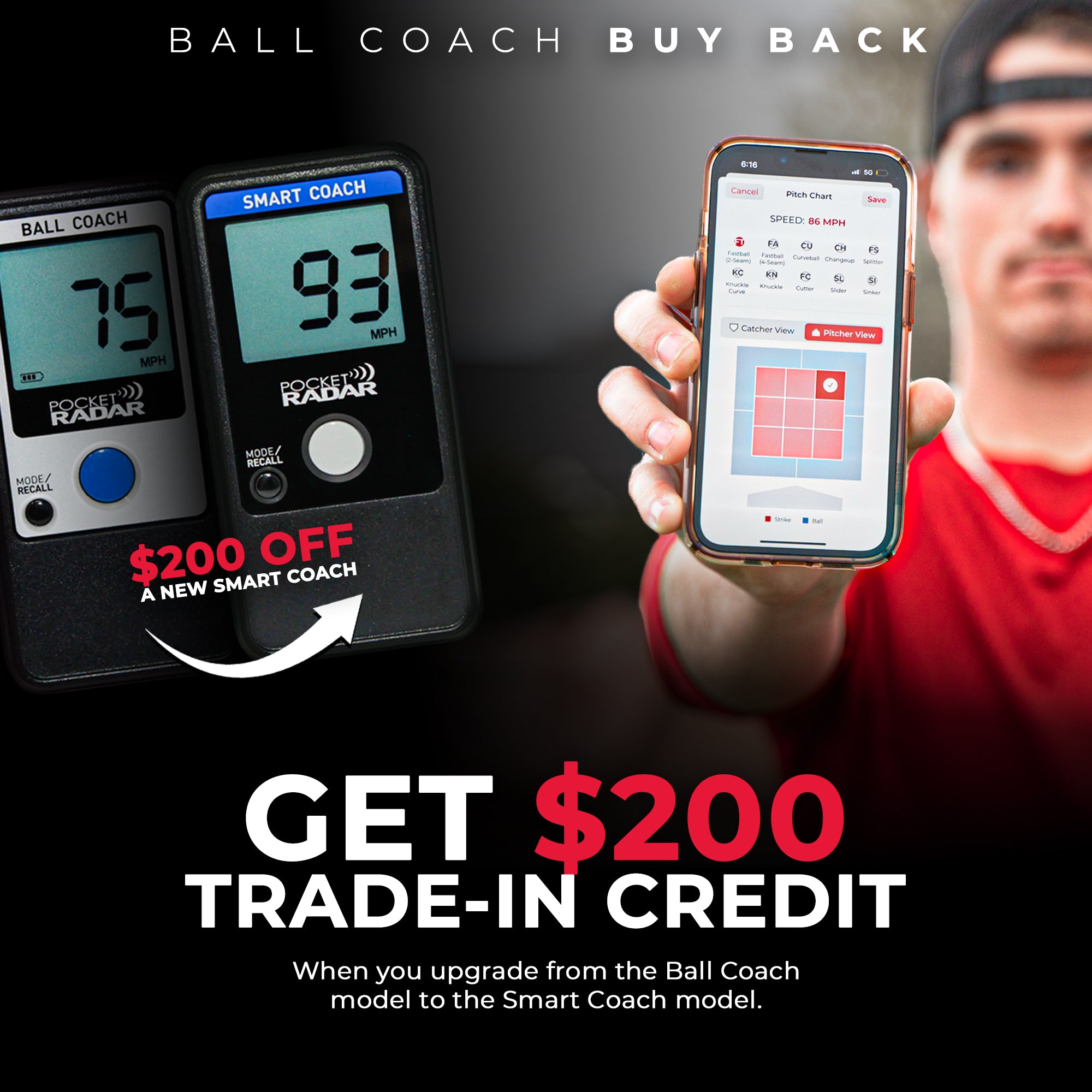 Pocket Radar | Baseball Radar Gun | Speed Radar – Pocket Radar Inc.