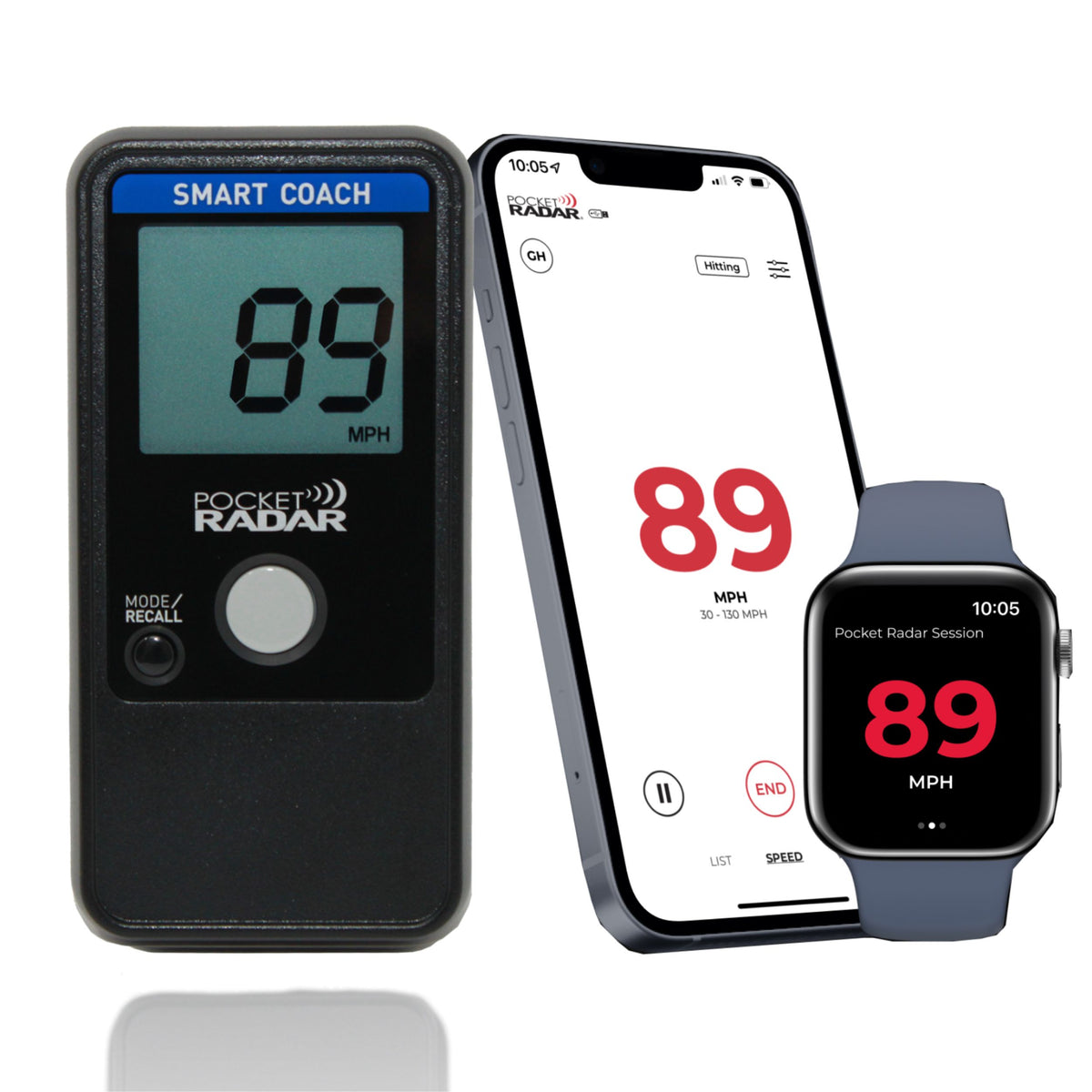 Pocket Radar - Smart Coach Radar™ (Model SR1100) – Pocket Radar Inc