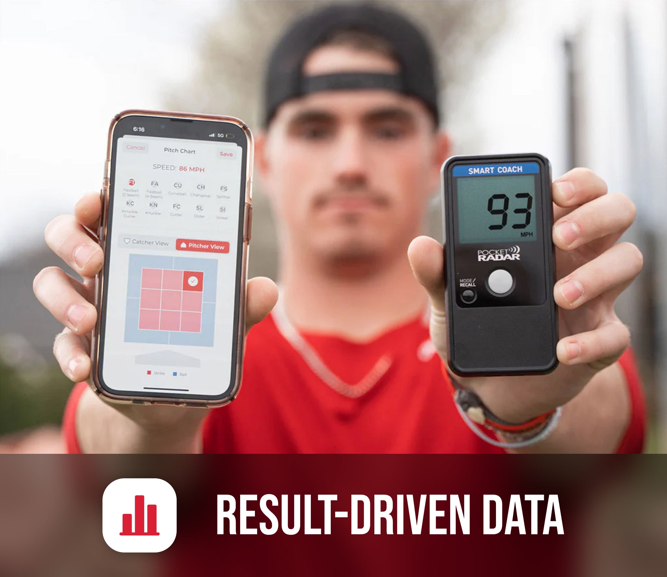 Pocket Radar | Baseball Radar Gun | Speed Radar – Pocket Radar Inc.