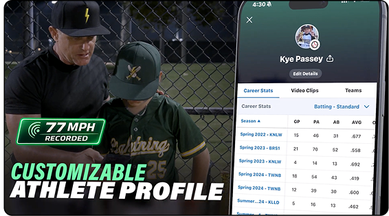 MAXIMIZED ATHLETE PROFILES
