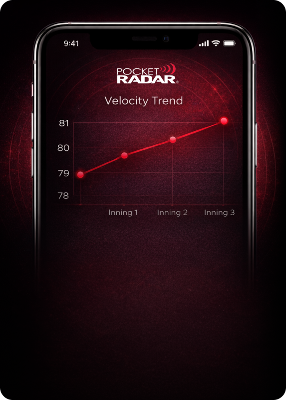 VELOCITY. FULLY INTEGRATED.
